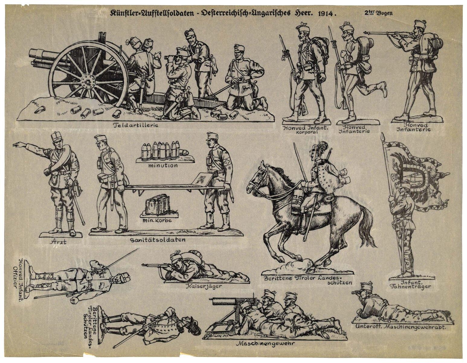 Künstler-Aufsstellsoldaten Oesterreichische-Ungarisches Heer. 1914. 2ter. Bogen (titre inscrit, all.) ; armée austro-hongroise. 1914. 2e feuille (titre factice)