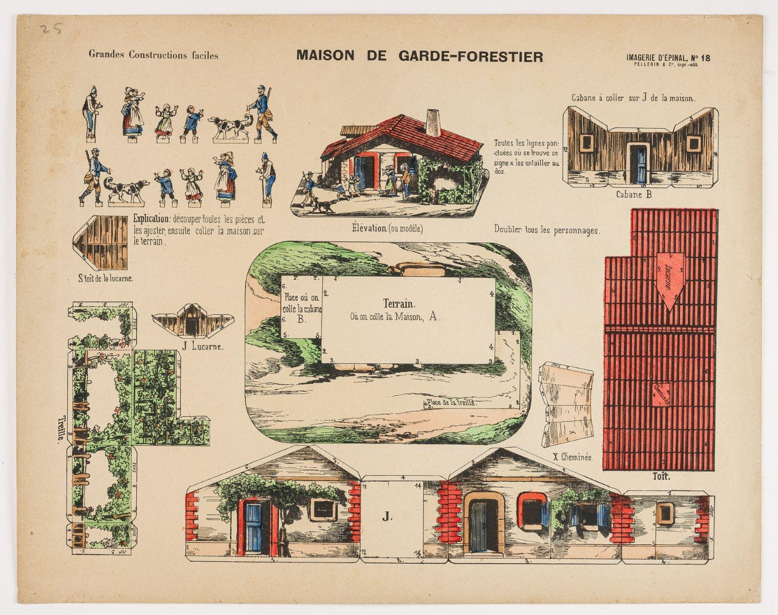 MAISON DE GARDE-FORESTIER (titre inscrit)