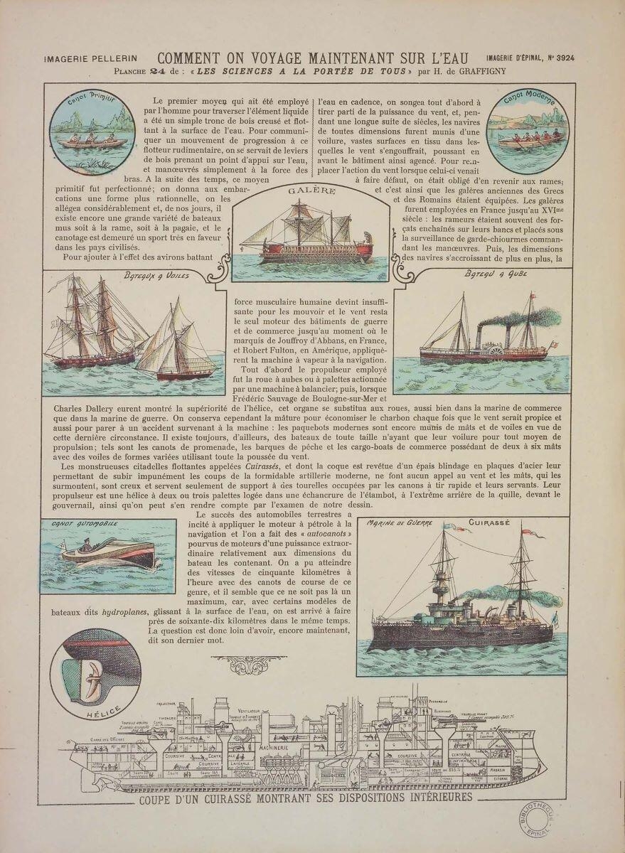 COMMENT ON VOYAGE MAINTENANT SUR L’EAU / PLANCHE 24 de : "LES SCIENCES A LA PORTÉE DE TOUS" par H. de GRAFFIGNY (titre inscrit)