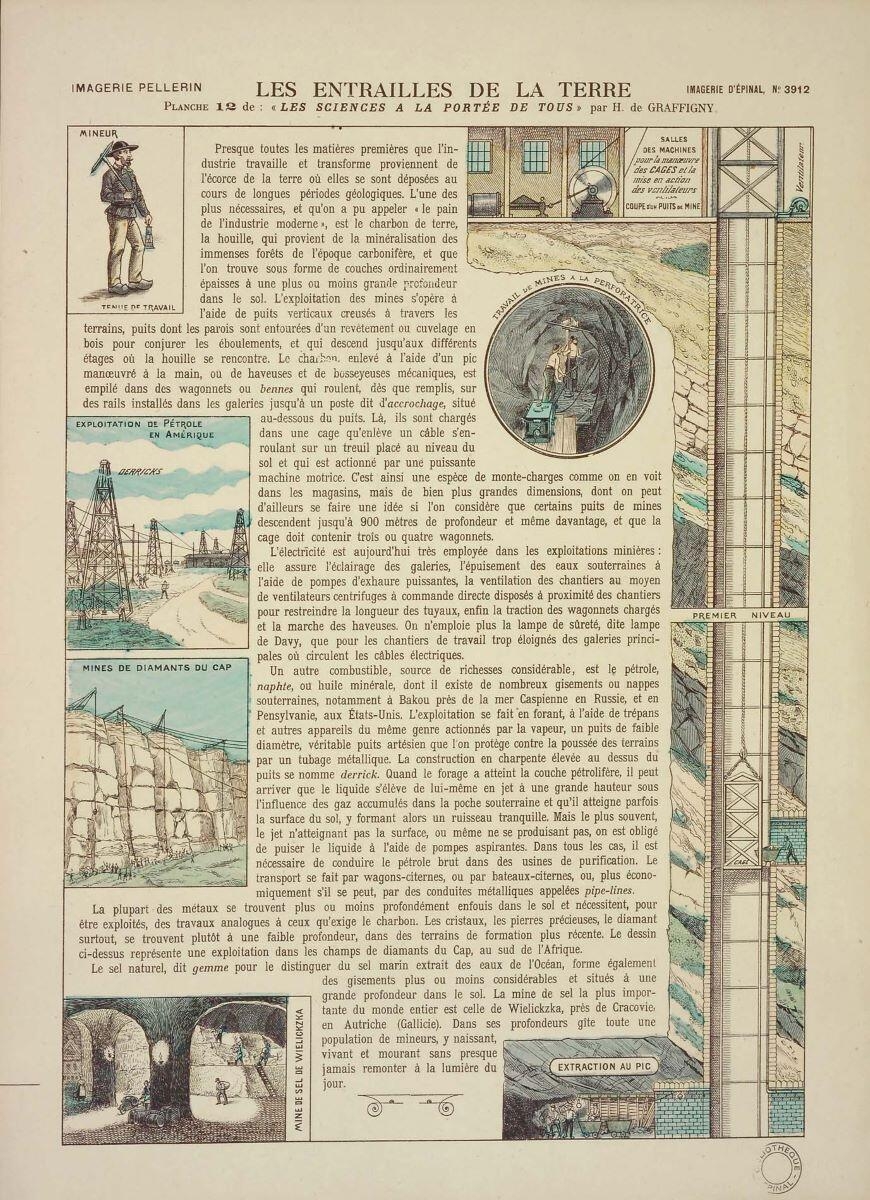 LES ENTRAILLES DE LA TERRE / PLANCHE 12 de : "LES SCIENCES A LA PORTÉE DE TOUS" par H. de GRAFFIGNY (titre inscrit)