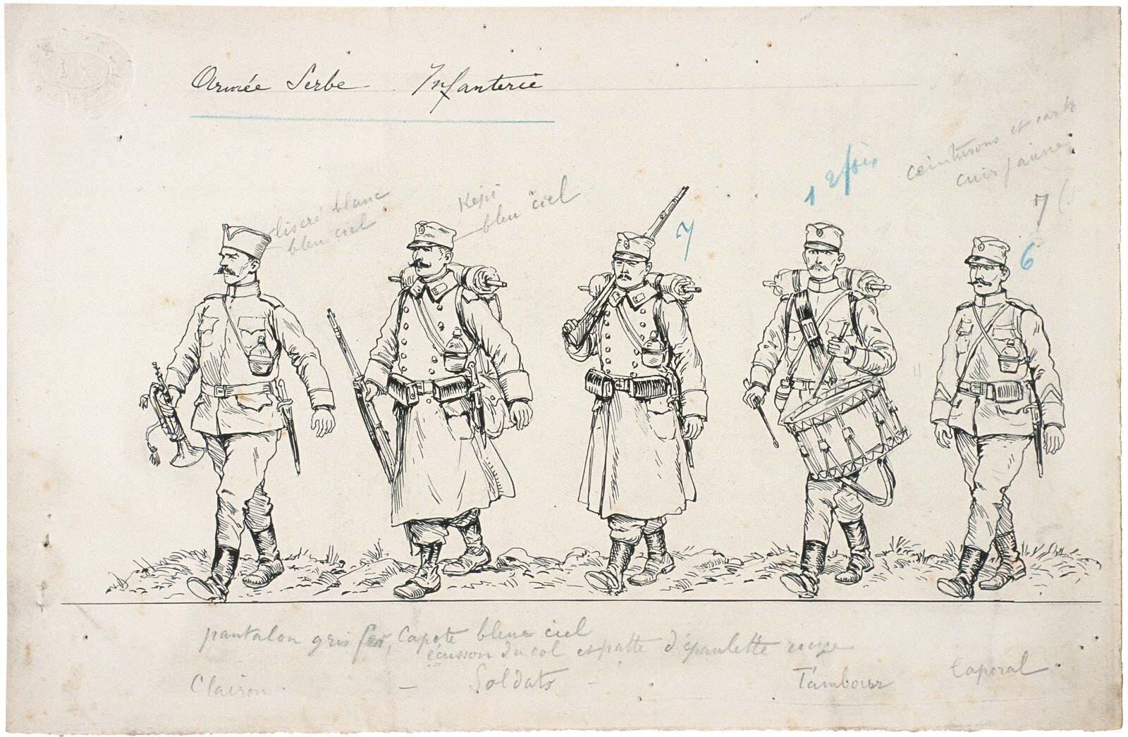 Armée Serbe. Infanterie (titre inscrit)