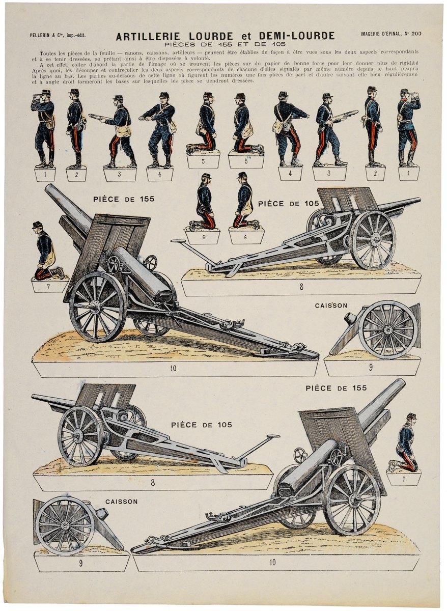 ARTILLERIE LOURDE et DEMI-LOURDE / PIÈCES DE 155 ET DE 105 (titre inscrit)
