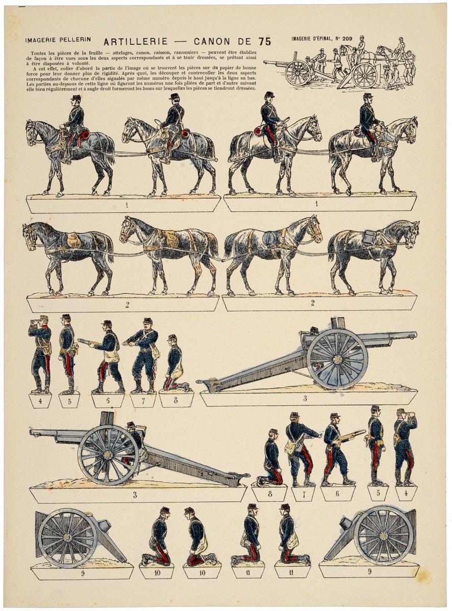 ARTILLERIE - CANON DE 75 (titre inscrit)