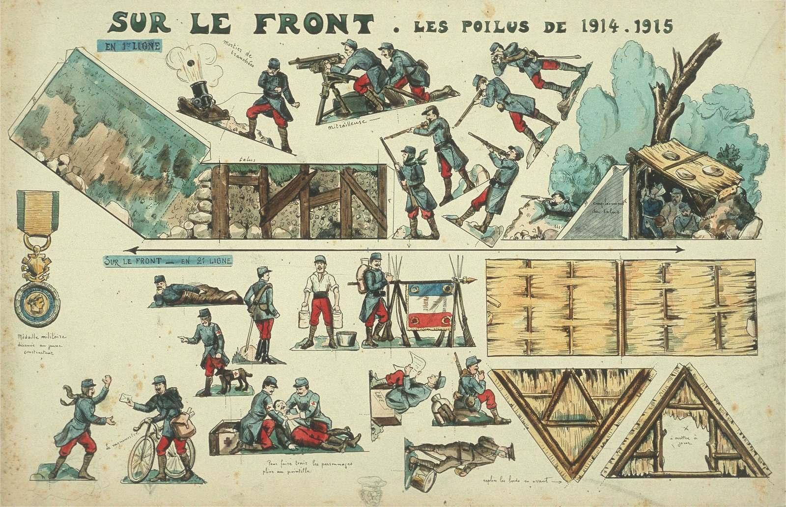 SUR LE FRONT . LES POILUS DE 1914-1915 (titre inscrit)