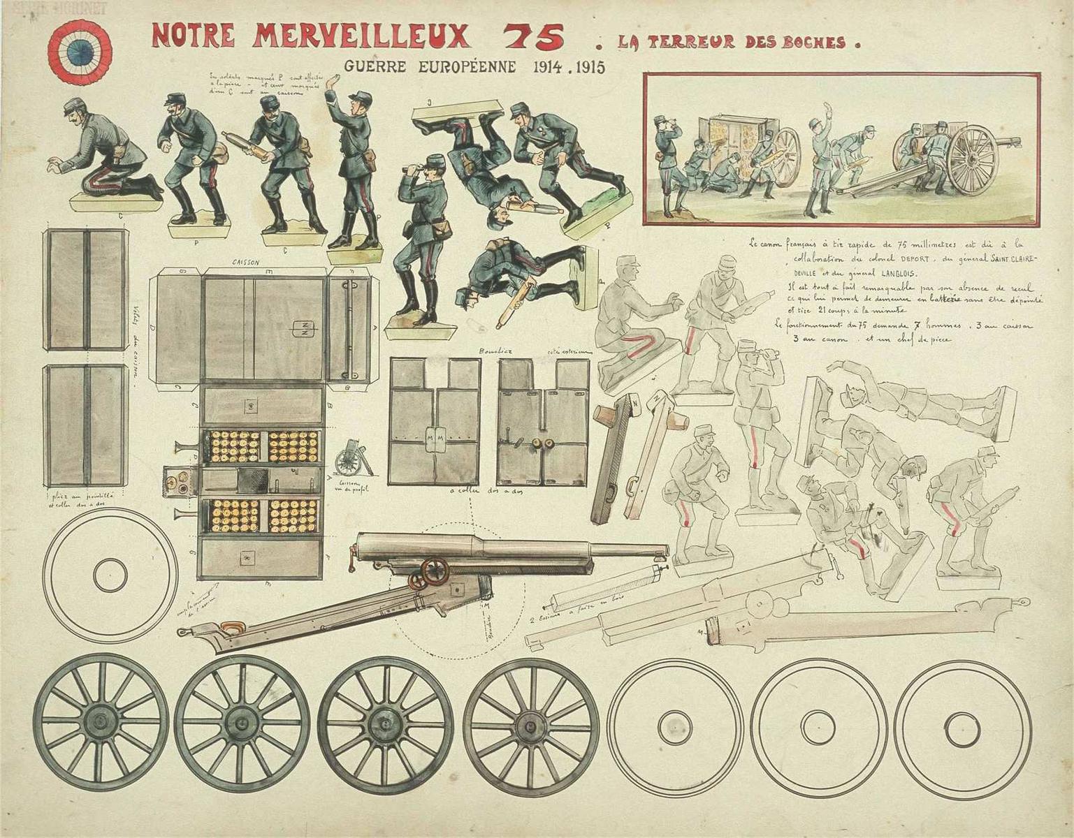 NOTRE MERVEILLEUX 75 LA TERREUR DES BOCHES (titre inscrit)