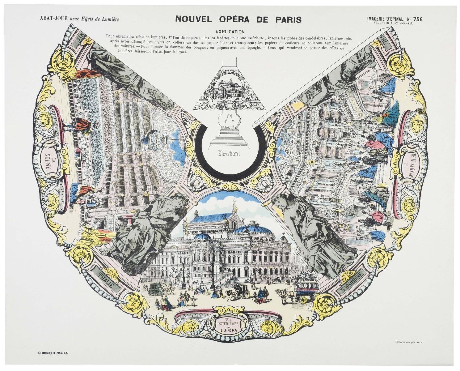 NOUVEL OPÉRA DE PARIS (titre inscrit)