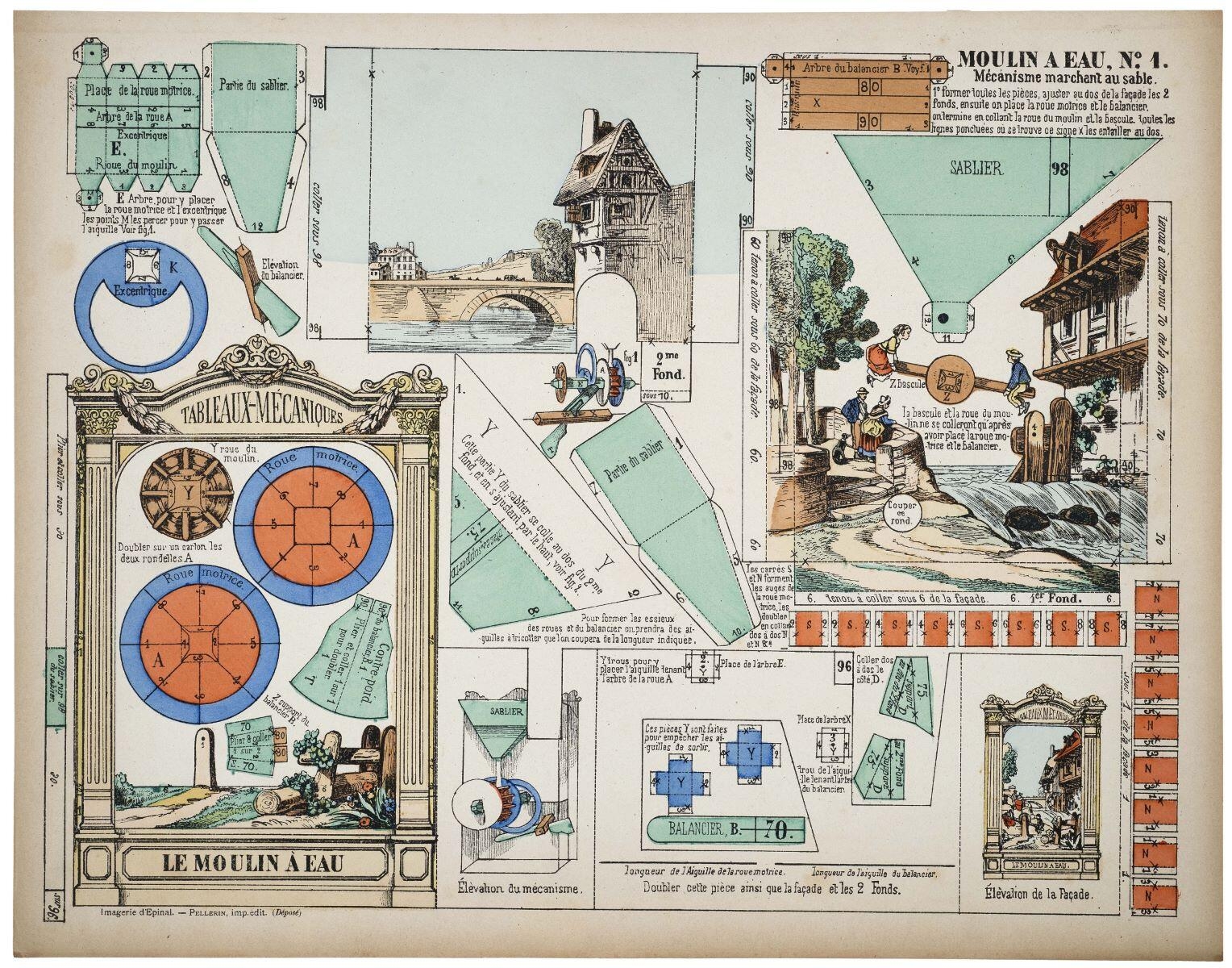 MOULIN A EAU, N°. 1. / Mécanisme marchant au sable. (titre inscrit)