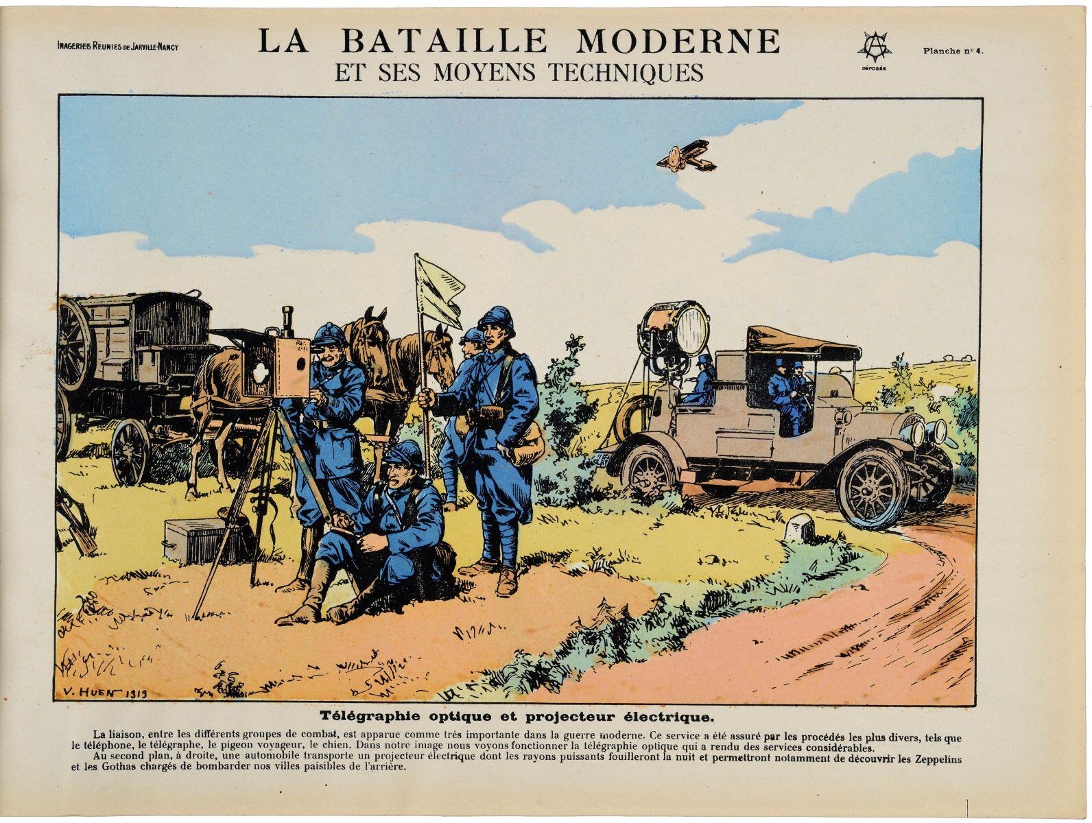 LA BATAILLE MODERNE / ET SES MOYENS TECHNIQUES / Télégraphe optique et projecteur électrique. (titre inscrit)