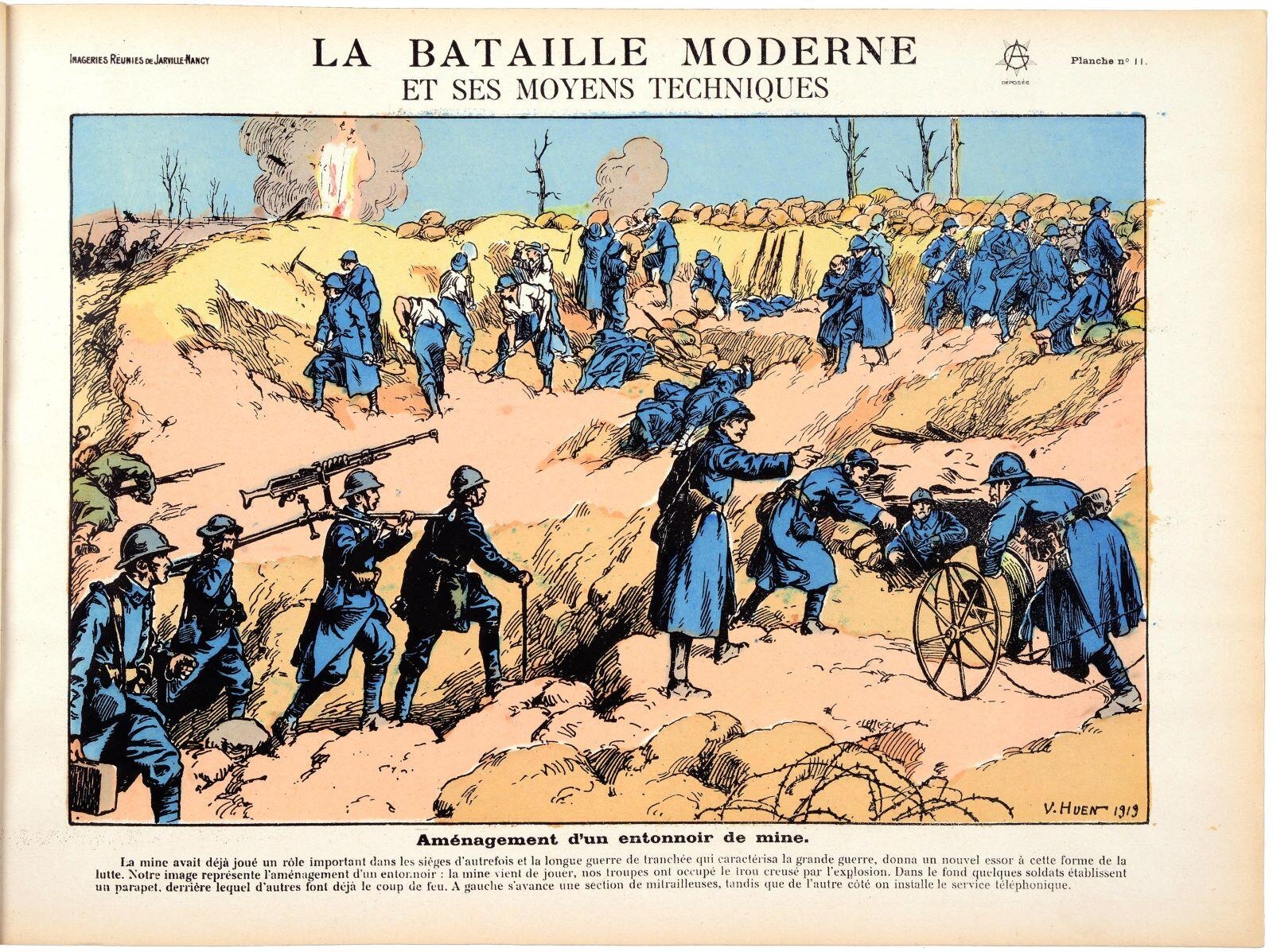 LA BATAILLE MODERNE / ET SES MOYENS TECHNIQUES / Aménagement d'un entonnoir de mine. (titre inscrit)