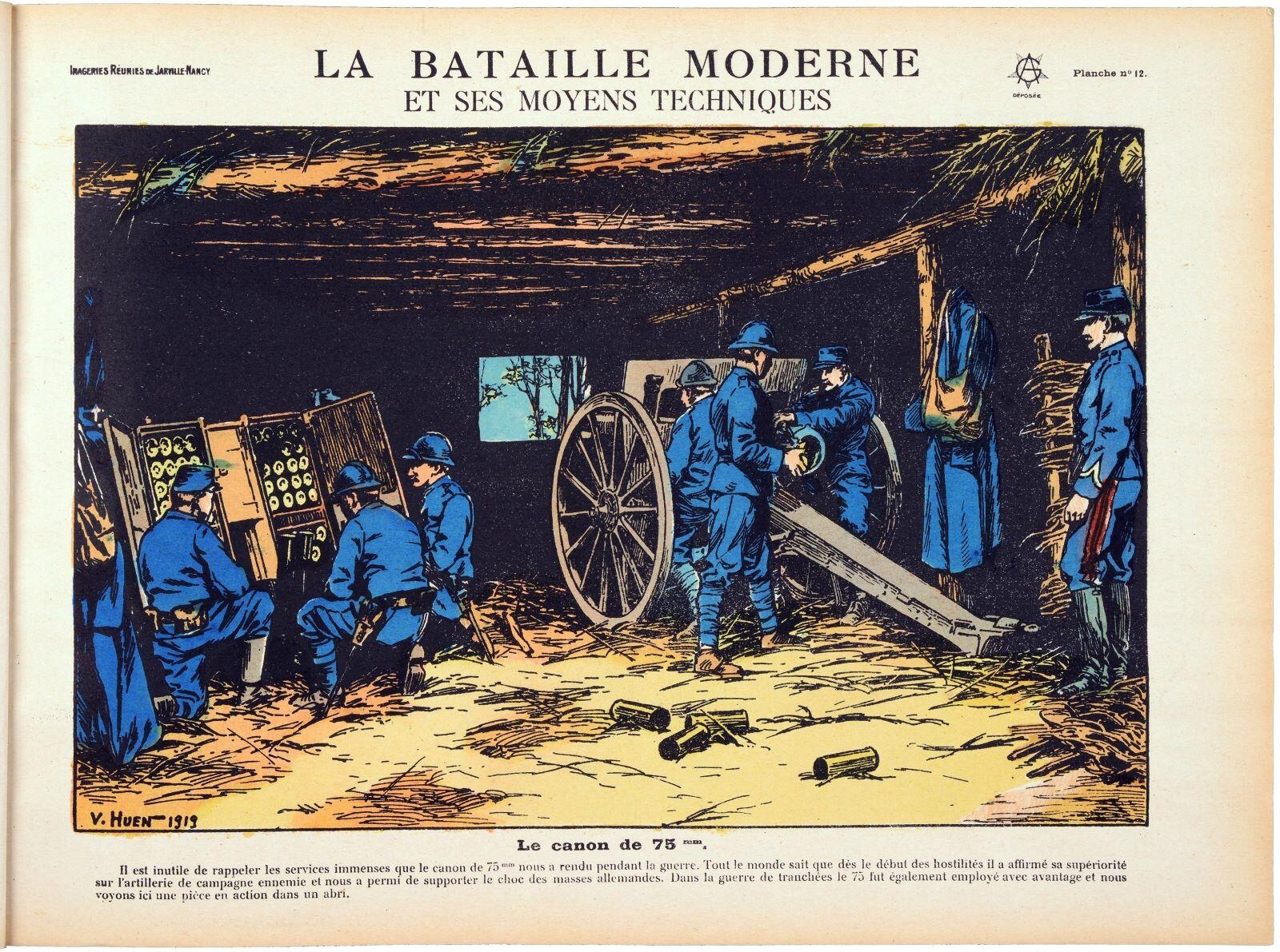 LA BATAILLE MODERNE / ET SES MOYENS TECHNIQUES / Le canon de 75 mm. (titre inscrit)