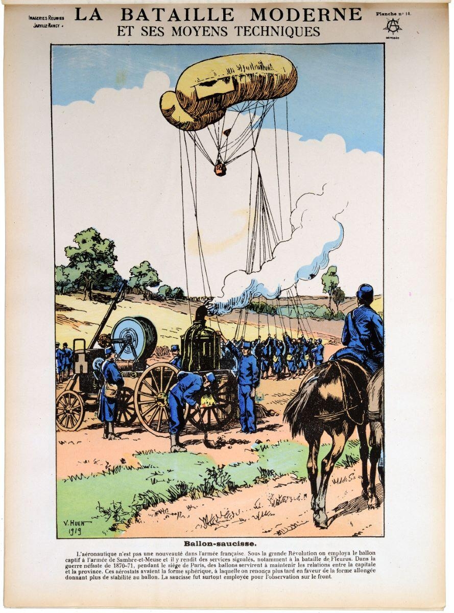 LA BATAILLE MODERNE / ET SES MOYENS TECHNIQUES / Ballon-saucisse. (titre inscrit)