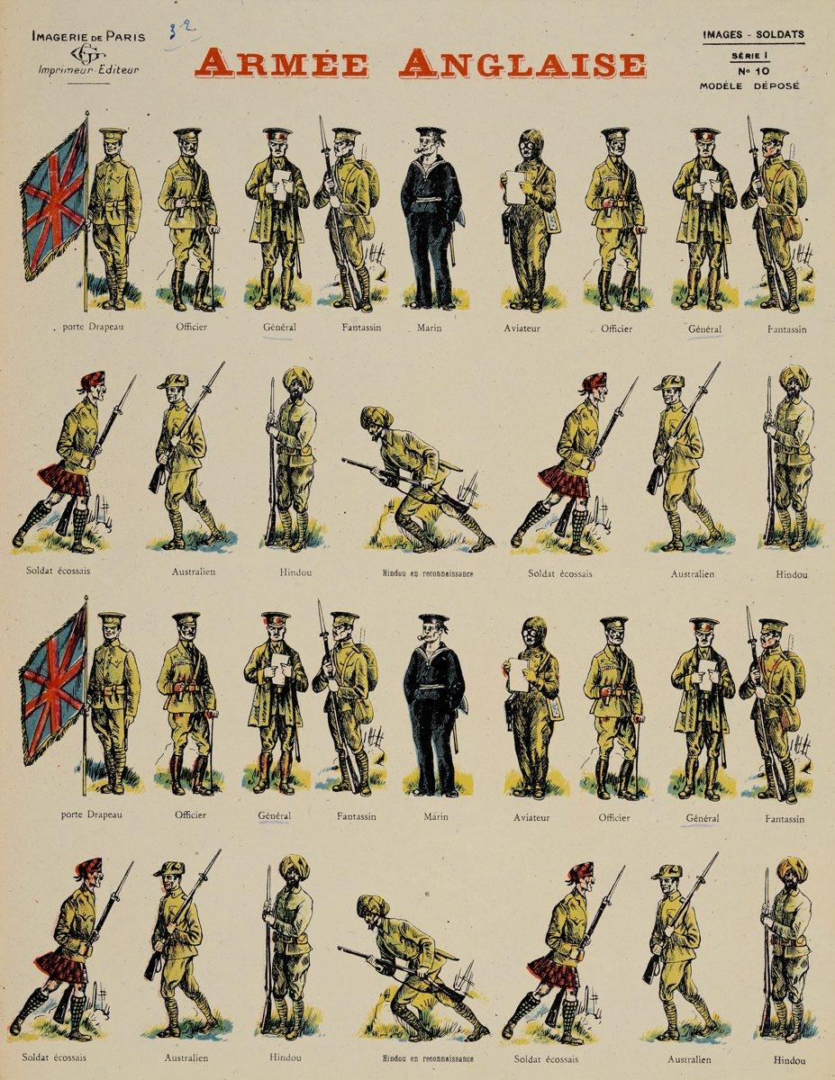 ARMÉE ANGLAISE (titre inscrit)