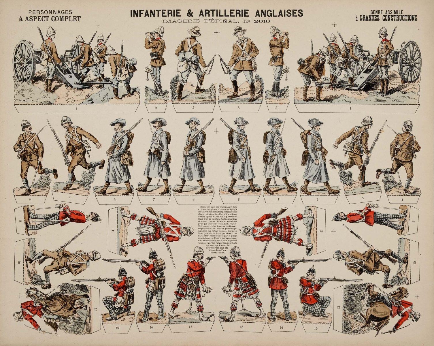 INFANTERIE & ARTILLERIE ANGLAISES (titre inscrit)