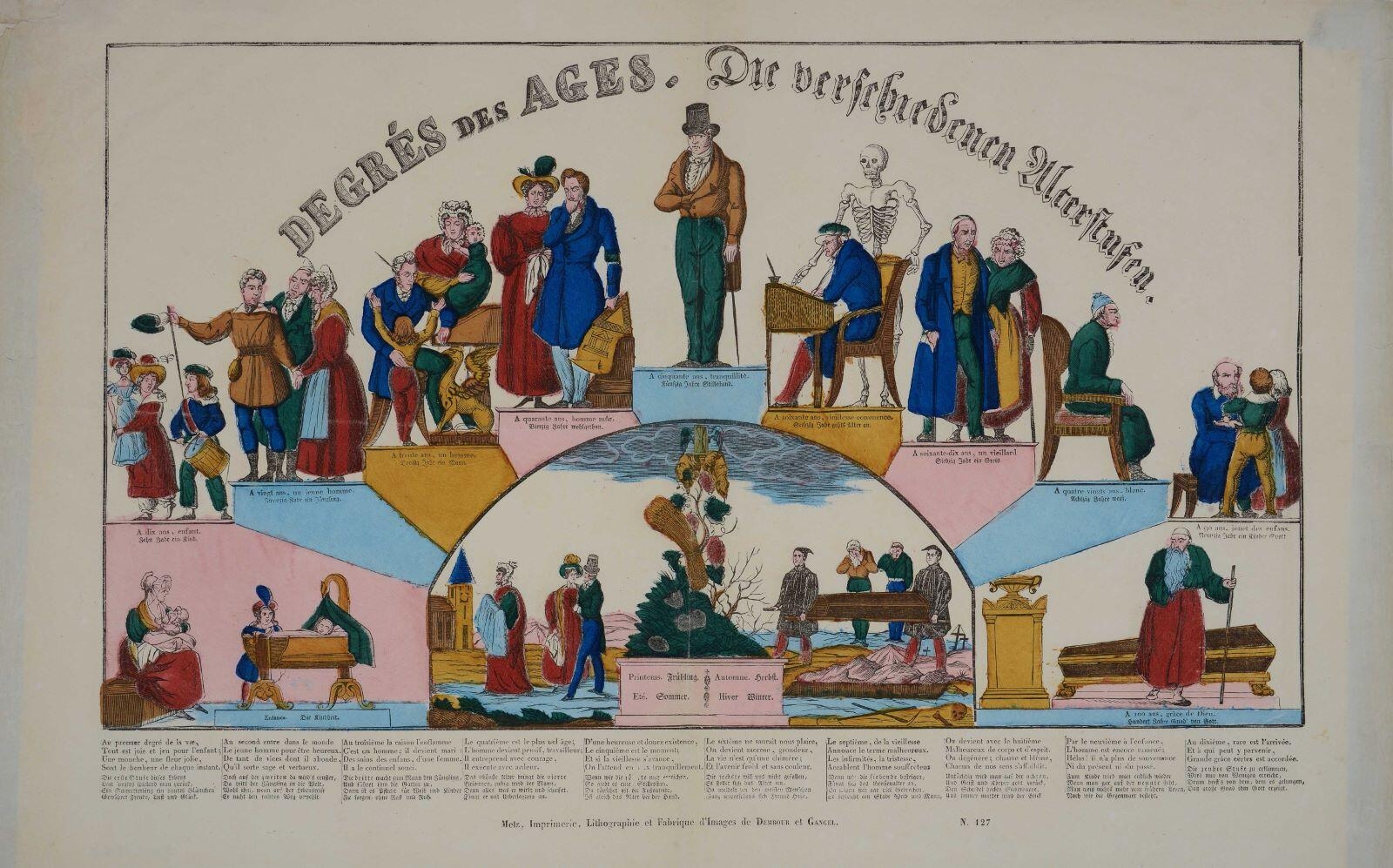 DEGRÉS DES AGES. (titre inscrit, fr., all.)