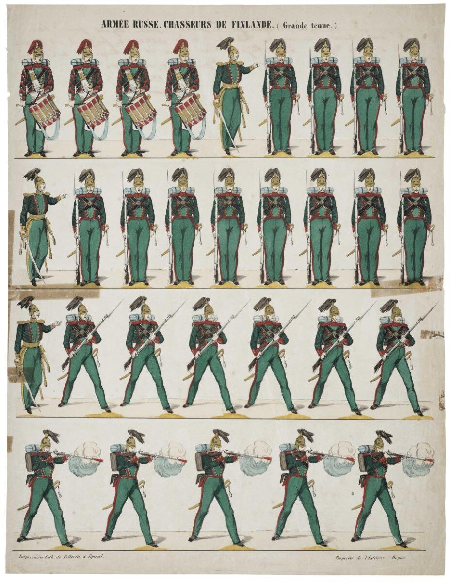 ARMÉE RUSSE. CHASSEURS DE FINLANDE. (Grande tenue.) (titre inscrit)