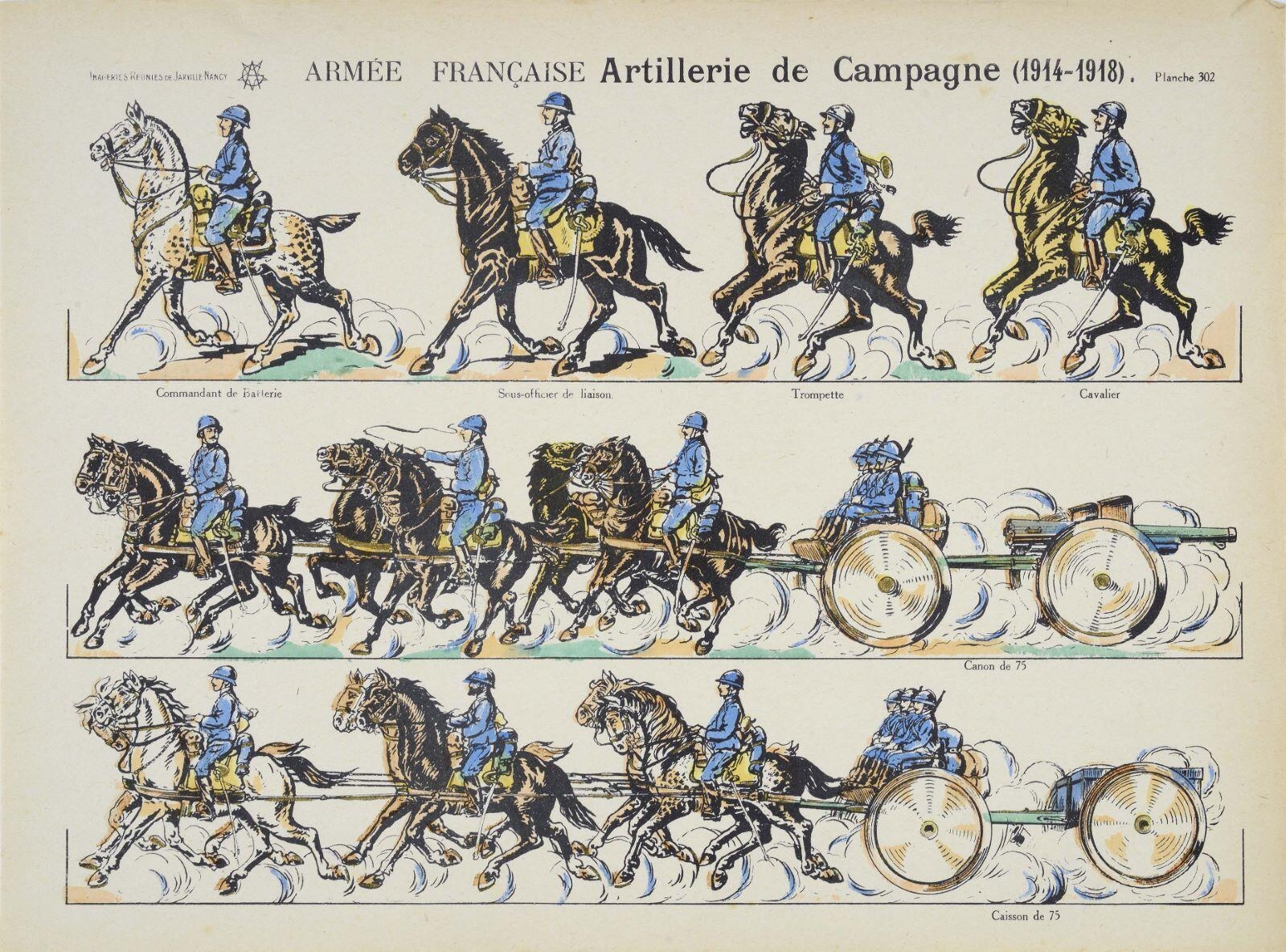 ARMÉE FRANÇAISE Artillerie de Campagne (1914-1918). Planche 302 (titre inscrit)