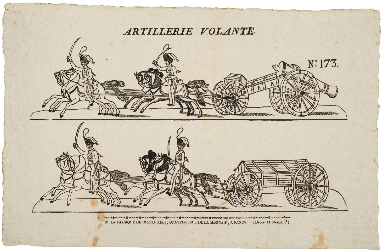 ARTILLERIE VOLANTE. N°-173. (titre inscrit)