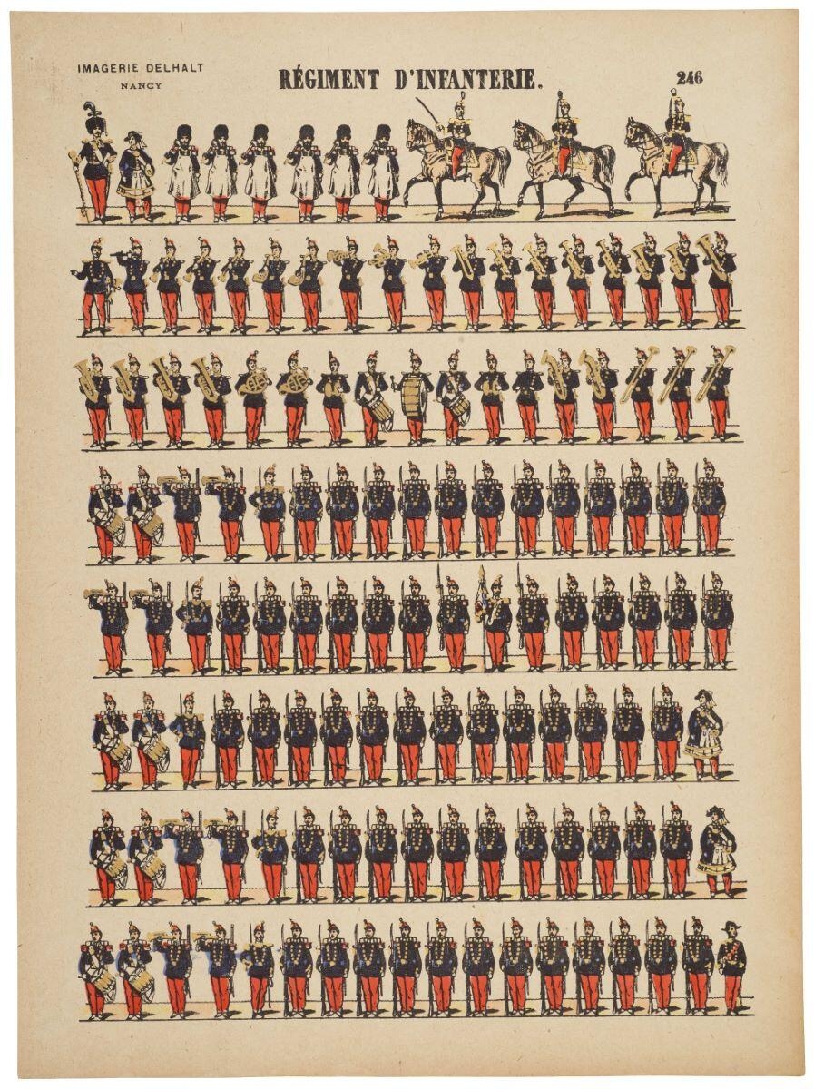 RÉGIMENT D'INFANTERIE. 246 (titre inscrit)