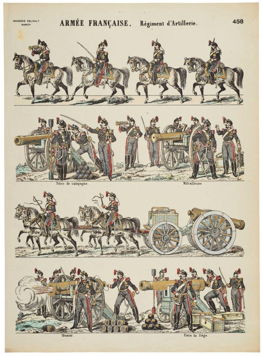 ARMÉE FRANÇAISE. Régiment d'Artillerie. 458 (titre inscrit)
