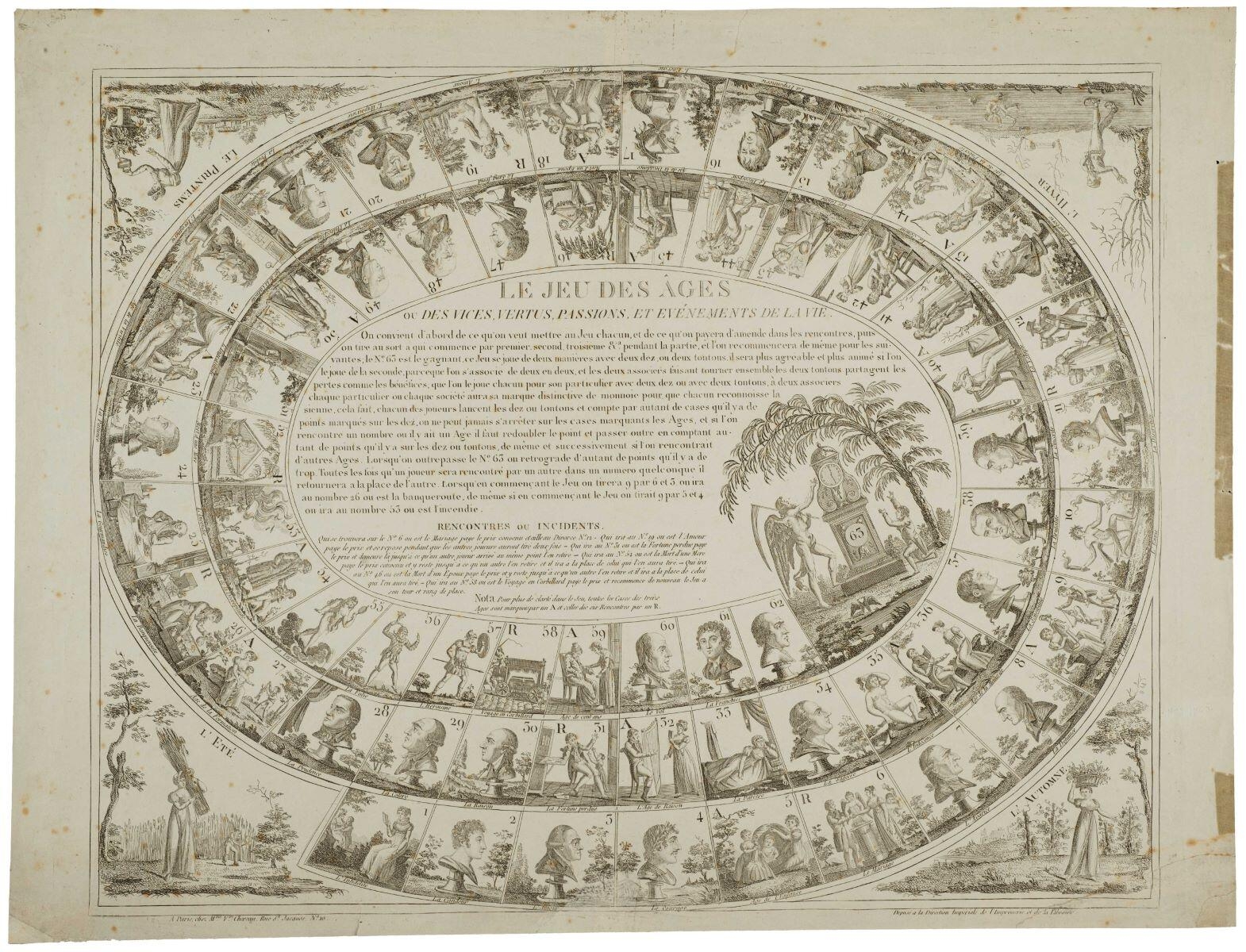 LE JEU DES ÂGES / OU DES VICES, VERTUS, PASSIONS, ET EVÉNEMENTS DE LA VIE. (titre inscrit)