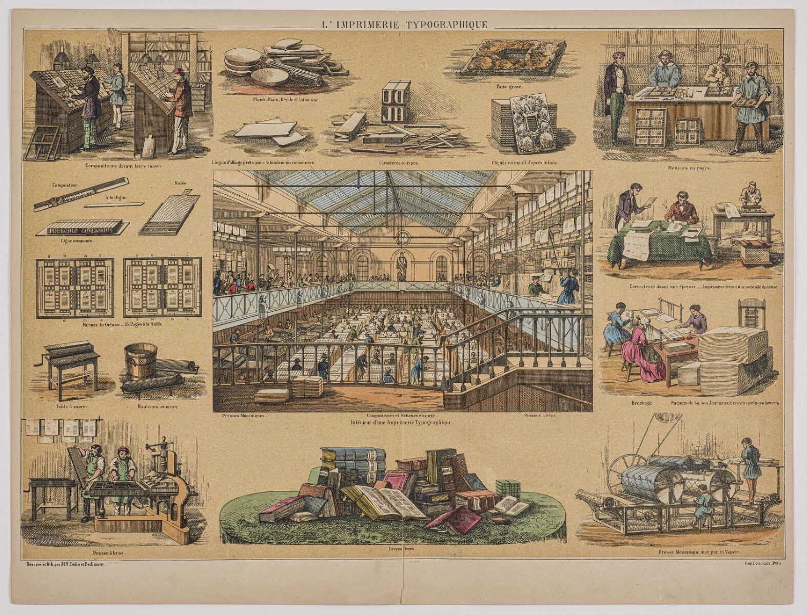 L'IMPRIMERIE TYPOGRAPHIQUE (titre inscrit)