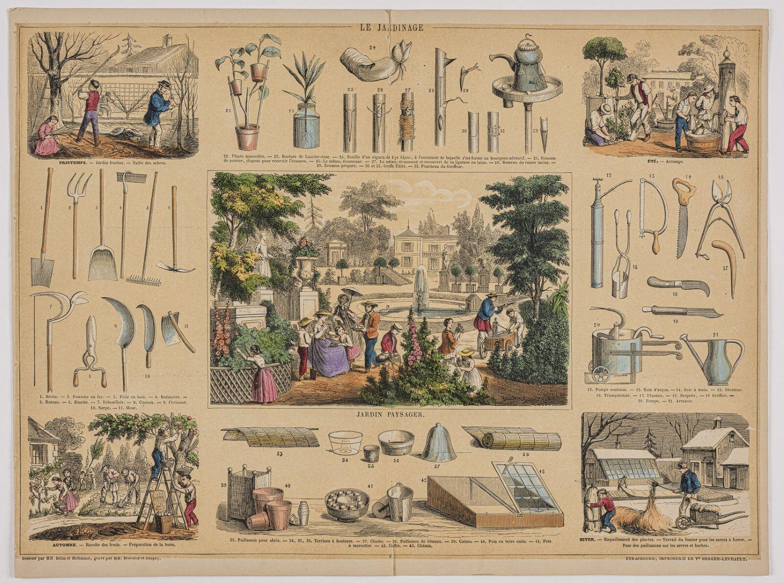 LE JARDINAGE (titre inscrit)