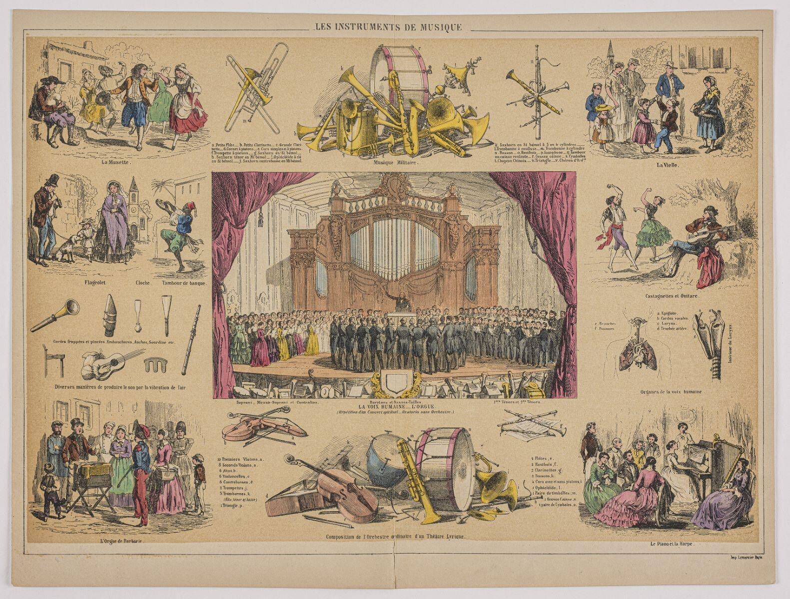 LES INSTRUMENTS DE MUSIQUE (titre inscrit)