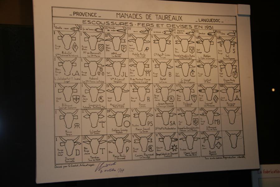 Manade de taureaux, Provence, Languedoc, fers et devises