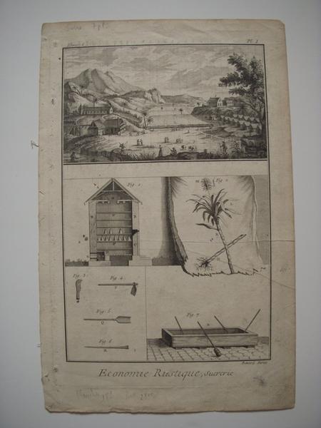 Economie rustique, Sucrerie (titre inscrit) / Pl. I