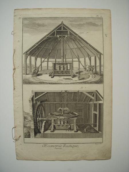 OEconomie rustique, Sucrerie (titre inscrit) / Pl. II