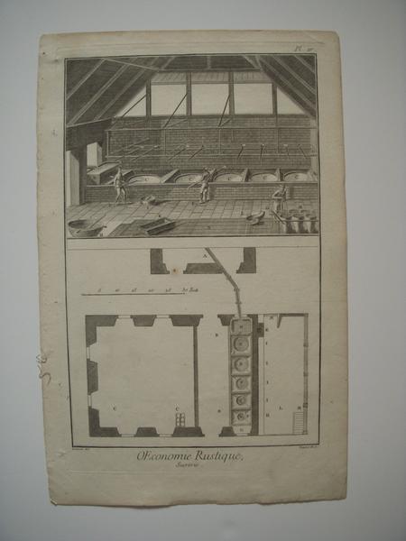 OEconomie rustique, Sucrerie (titre inscrit) / Pl. IV