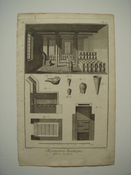 OEconomie rustique, Affinerie des sucres (titre inscrit) / Pl. VI