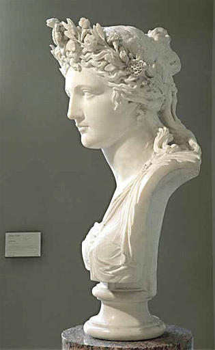 Corinne, poétesse grecque (vers VIe-Ve siècle avant J.C.)