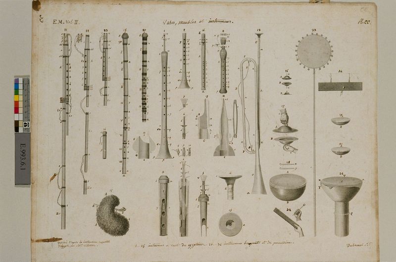 "Instruments à vent des Egyptiens, instruments bruyants et de percussion"
