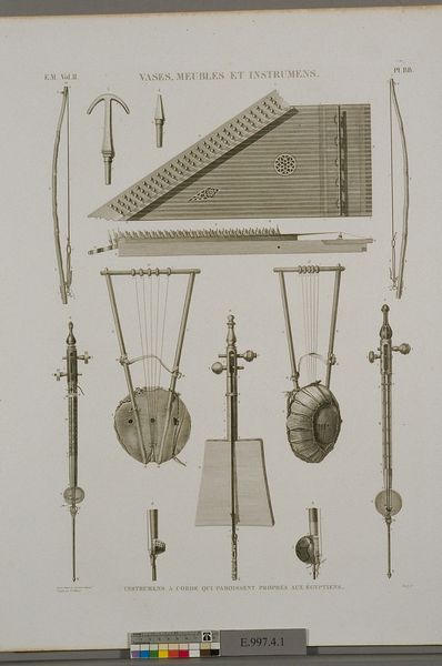 "Instrumens à corde qui paroissent propres aux Egyptiens"