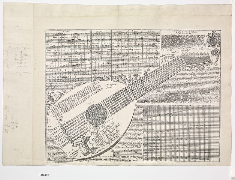 Gravure "Regola Ferma e vera..."