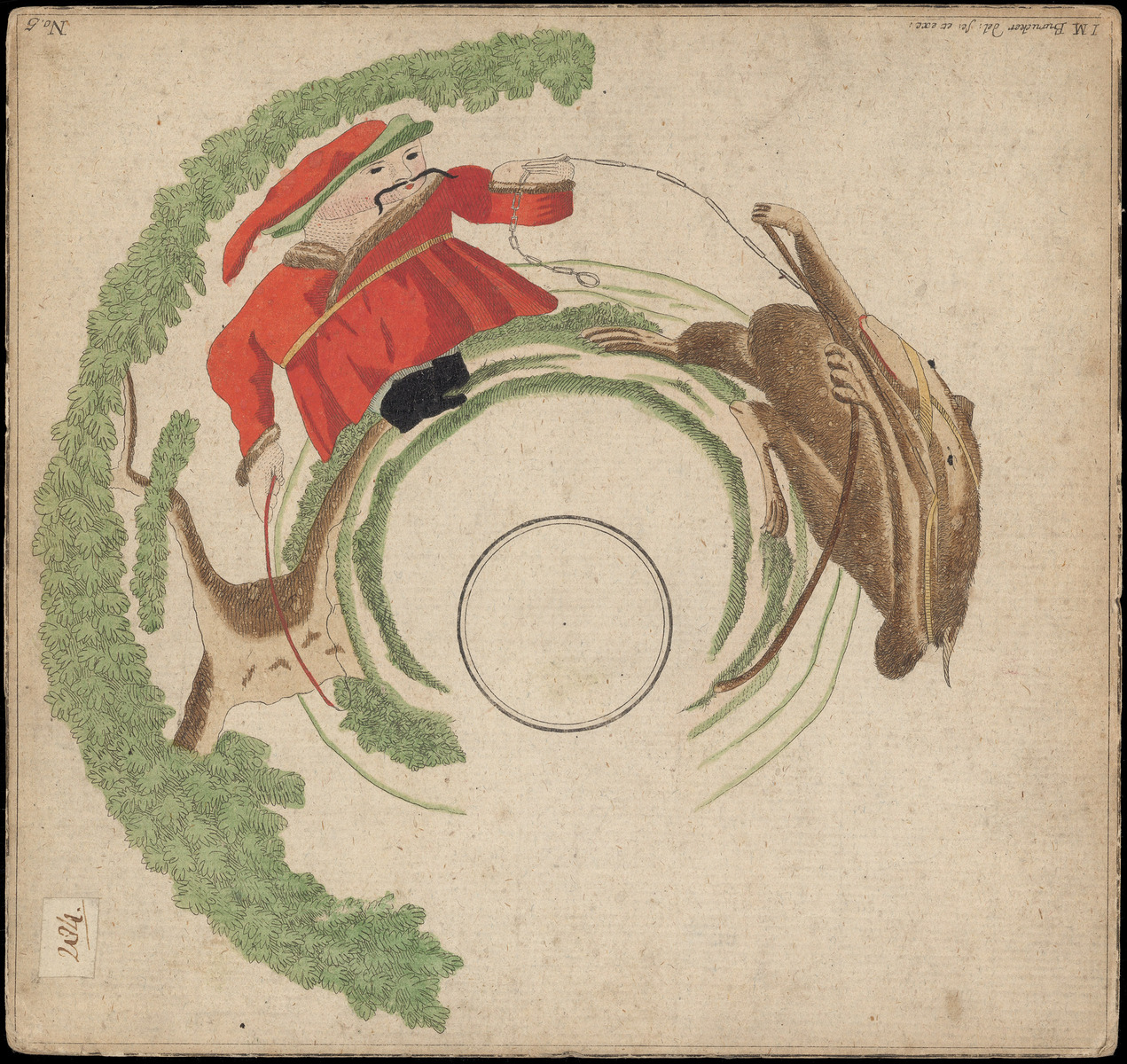 Planche d'anamorphose : le montreur d'ours